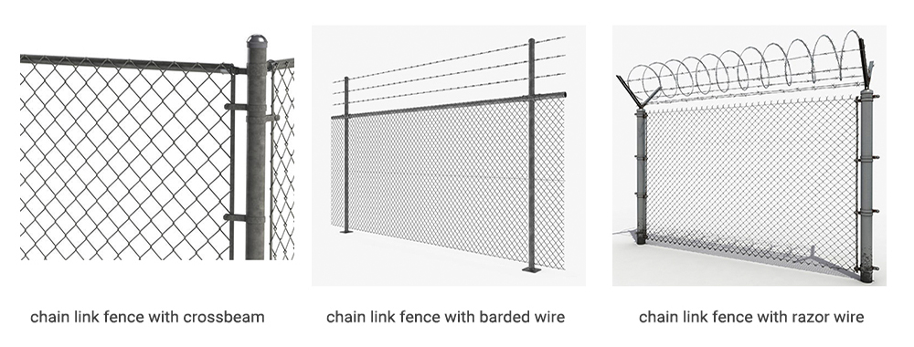 chain link fence with mesh