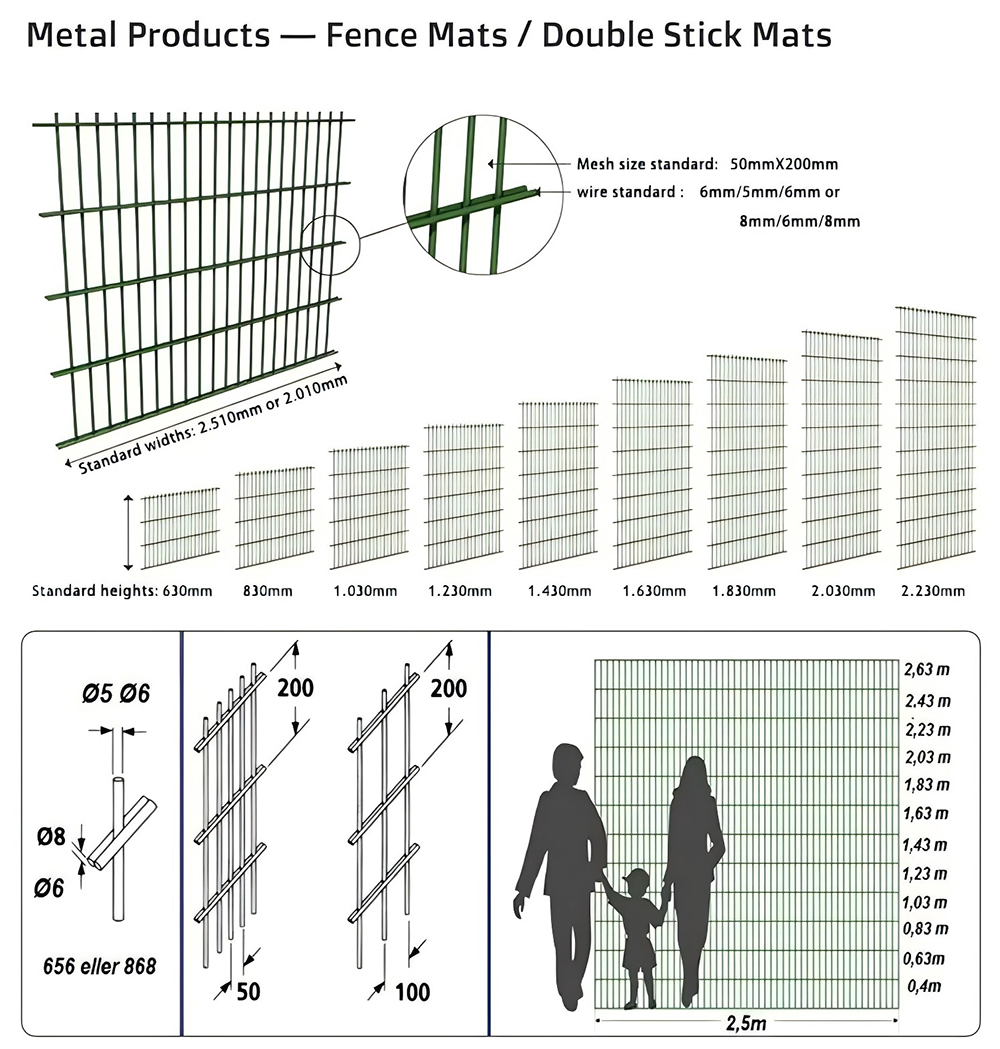 double loop woven wire fence