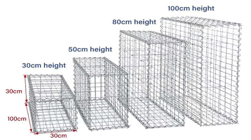 gabion fence