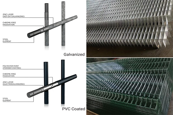 welded wire fabric fence